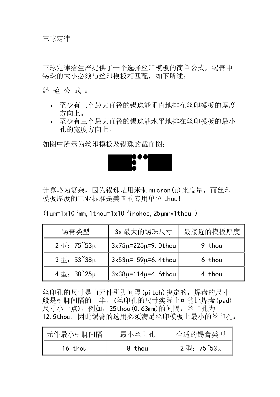 SMT丝印技术_第2页