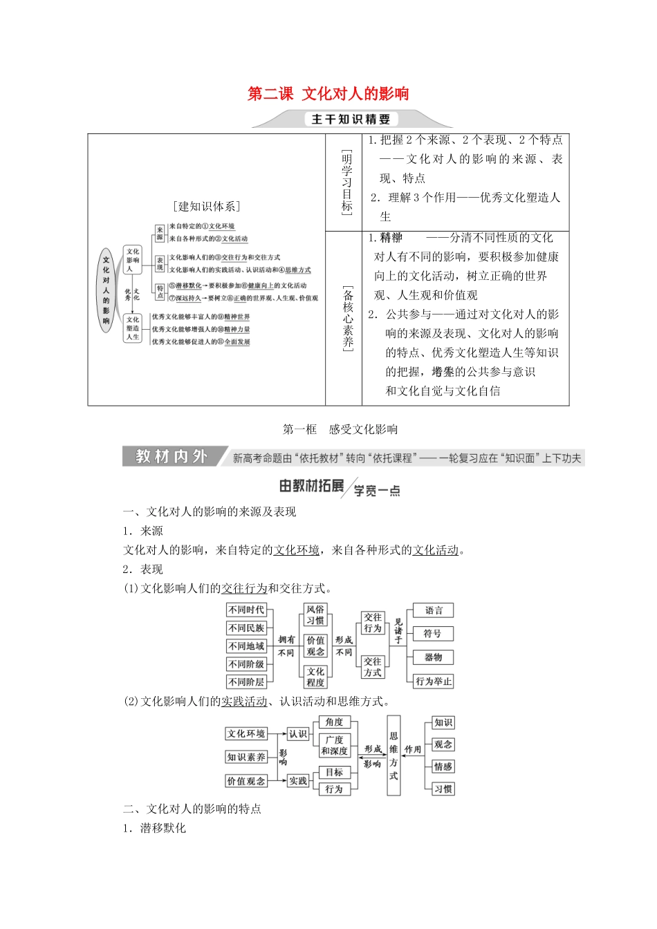 （新课改省份专用）高考政治一轮复习 第一单元 第二课 文化对人的影响讲义 新人教版必修3-新人教版高三必修3政治教案_第1页