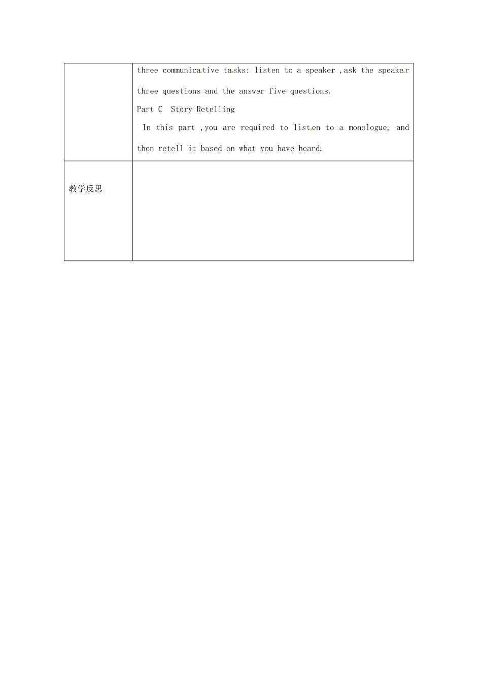 高中英语 Unit 2English around the world  Lisening and speaking教学设计 新人教版必修1_第2页