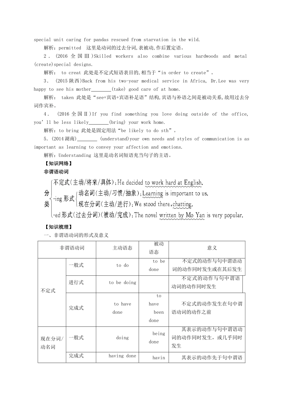 高考英语二轮专题复习 非谓语动词讲义-人教版高三全册英语教案_第2页
