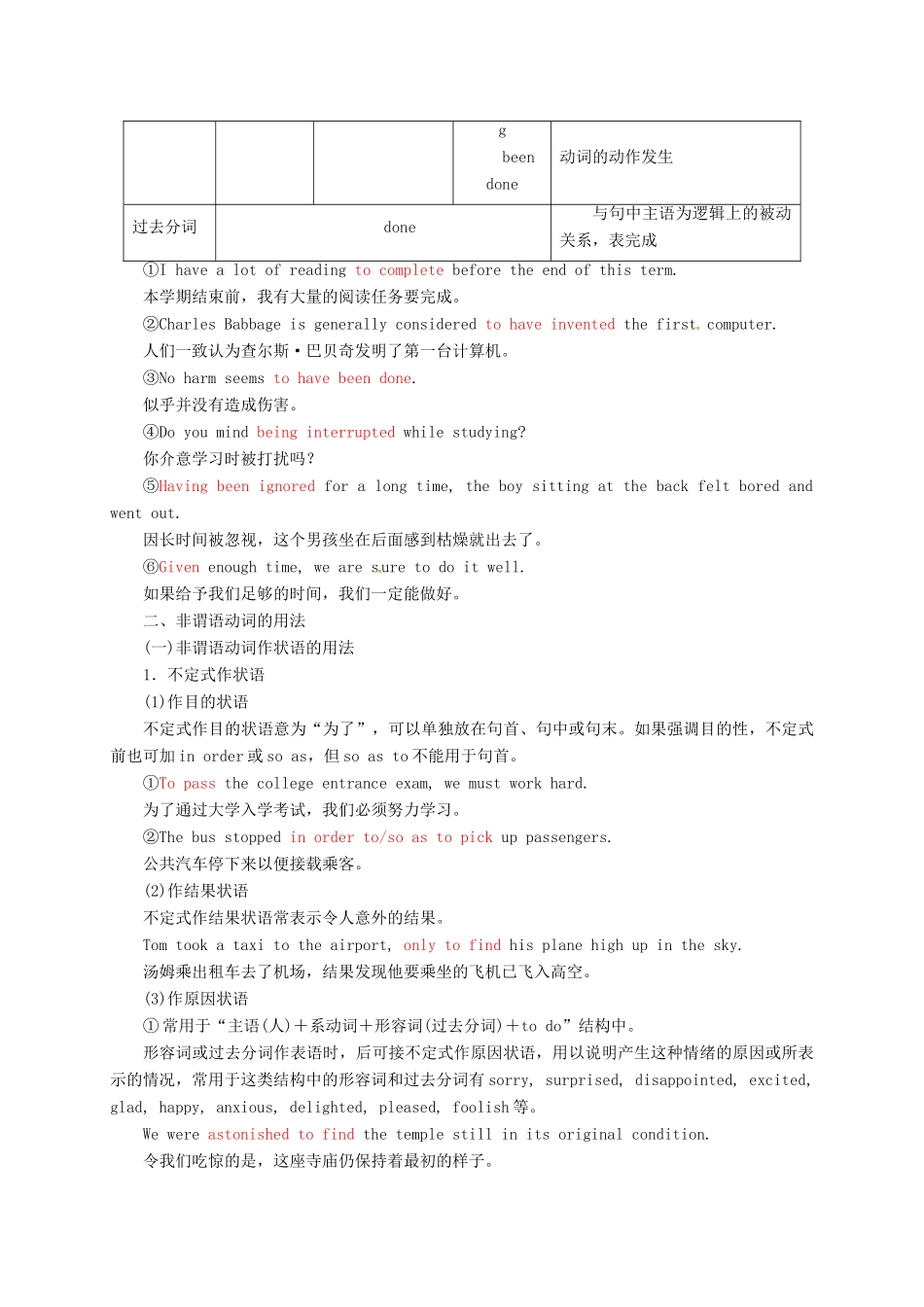 高考英语二轮专题复习 非谓语动词讲义-人教版高三全册英语教案_第3页