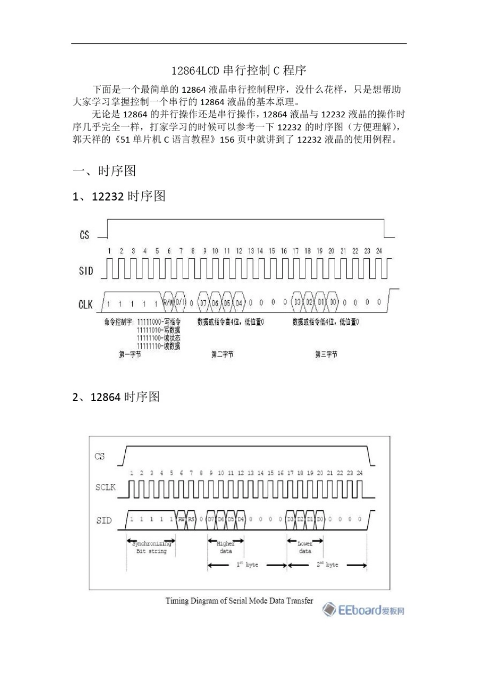 12864LCD串行操作C程序_第1页