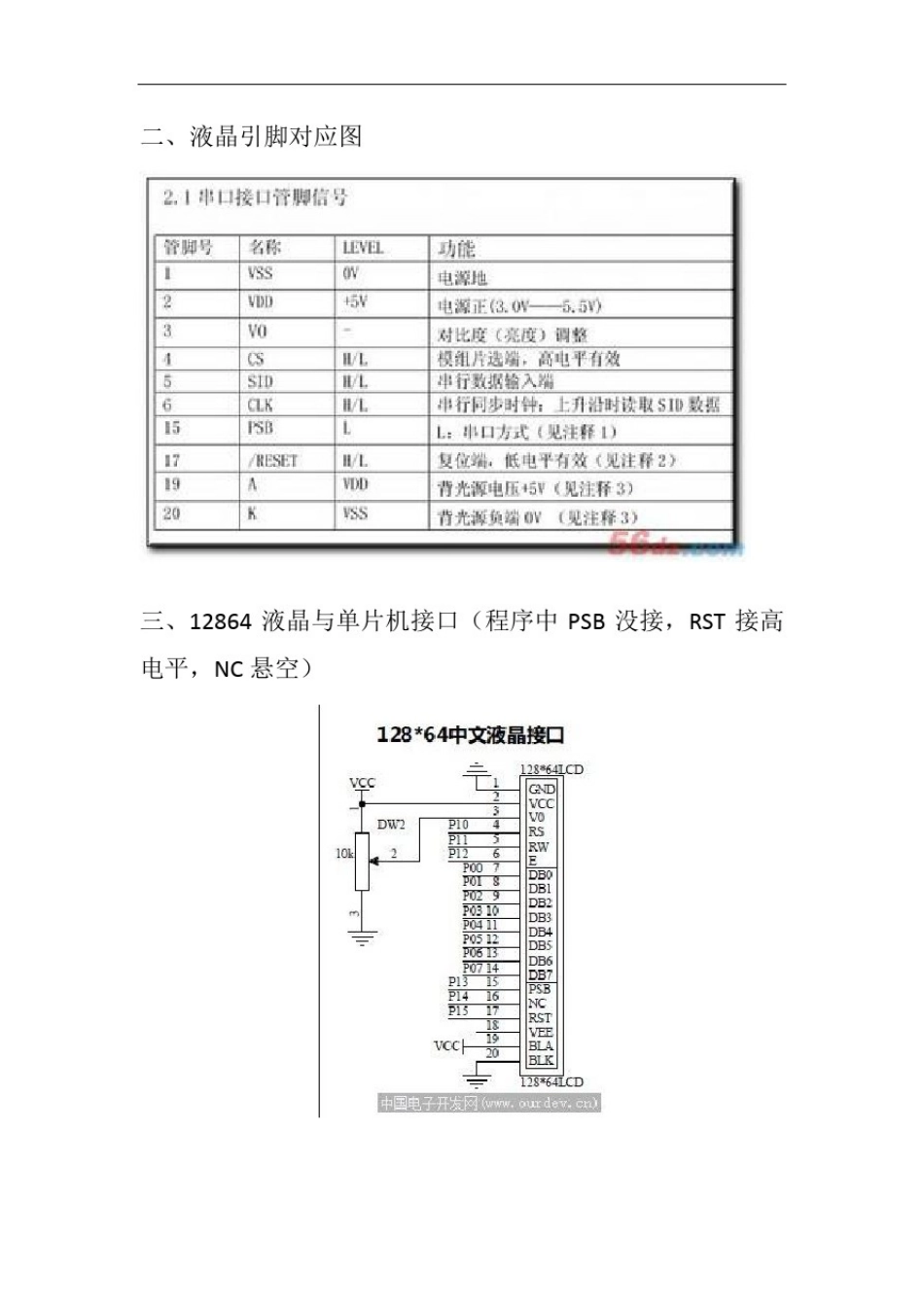 12864LCD串行操作C程序_第2页