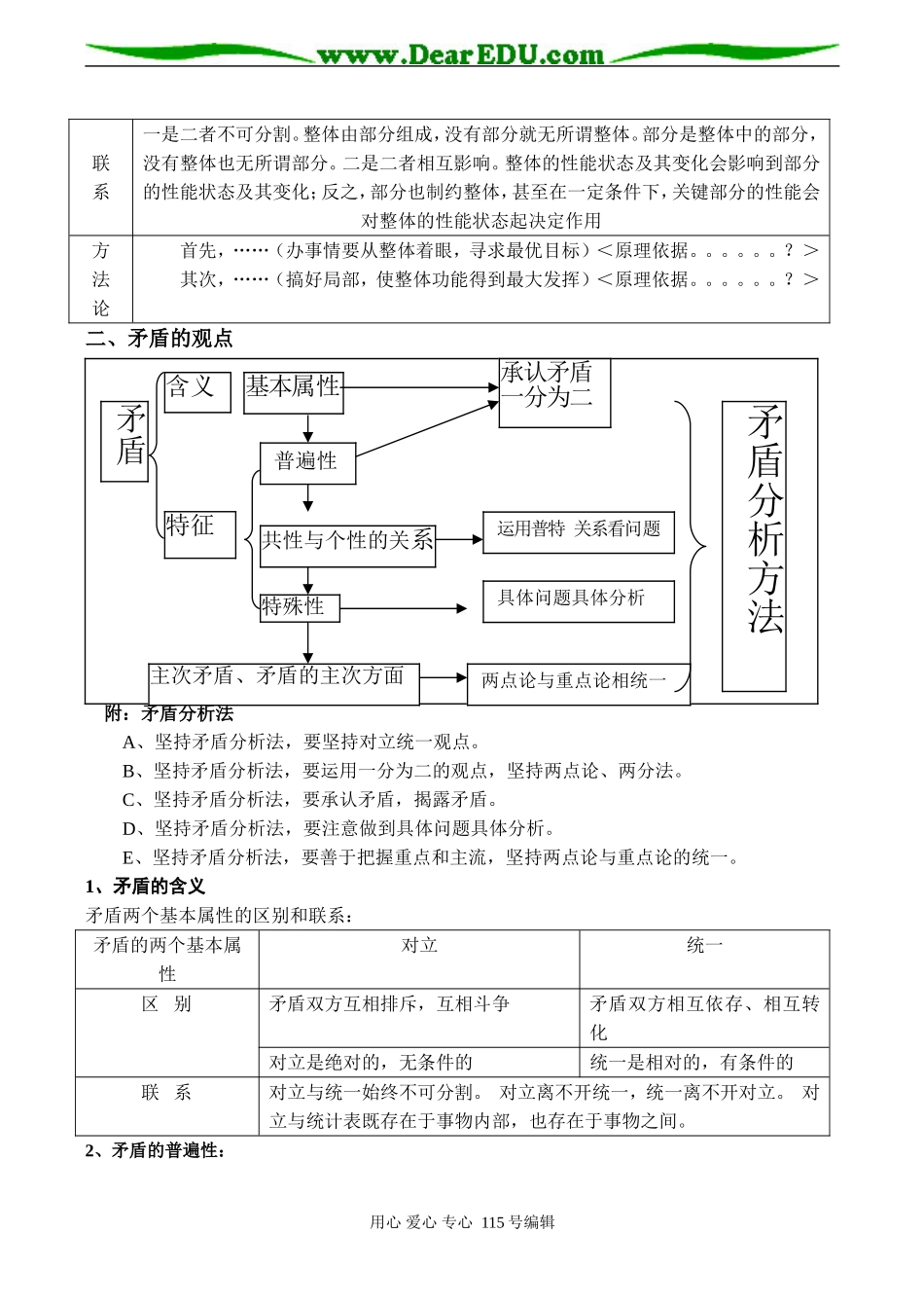 高考政治总复习《辨证法专题小结》教案_第3页