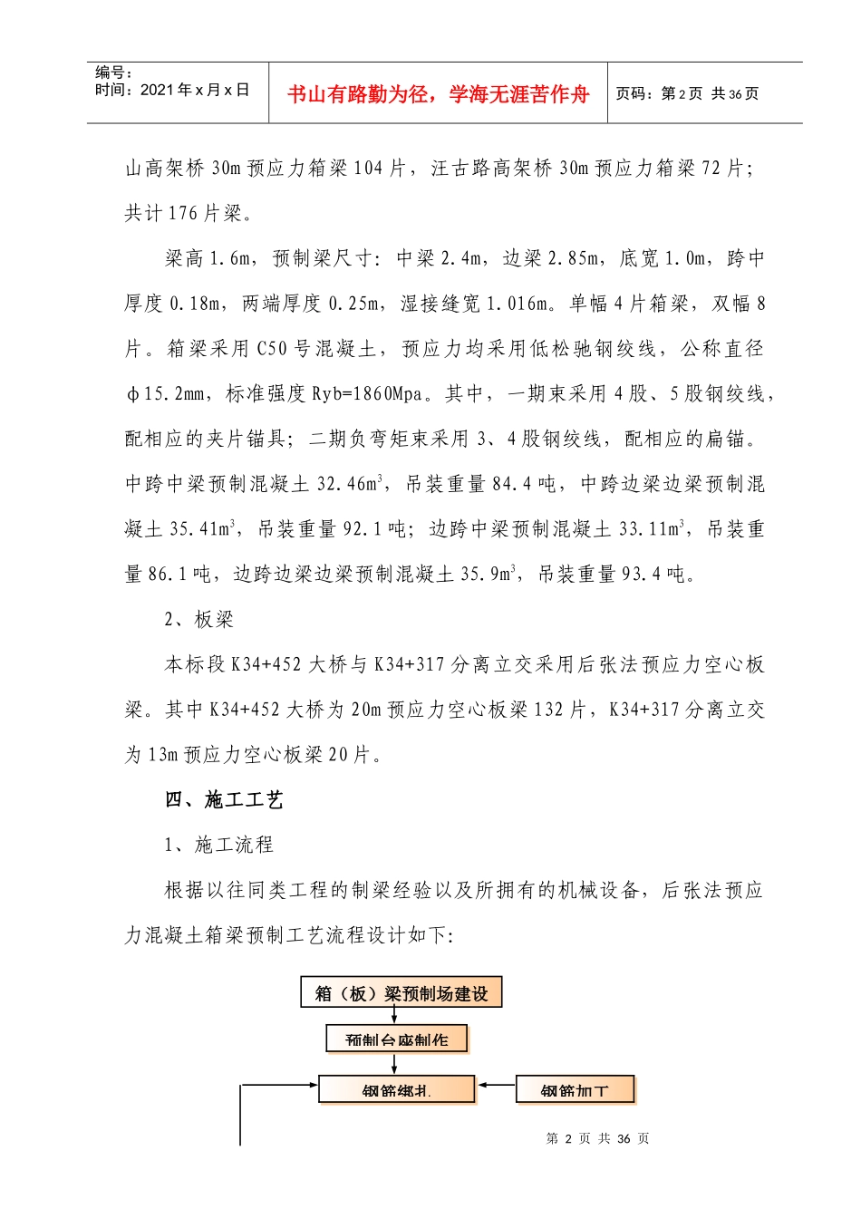 5标预制箱梁(板梁)专项安全施工方案_第3页