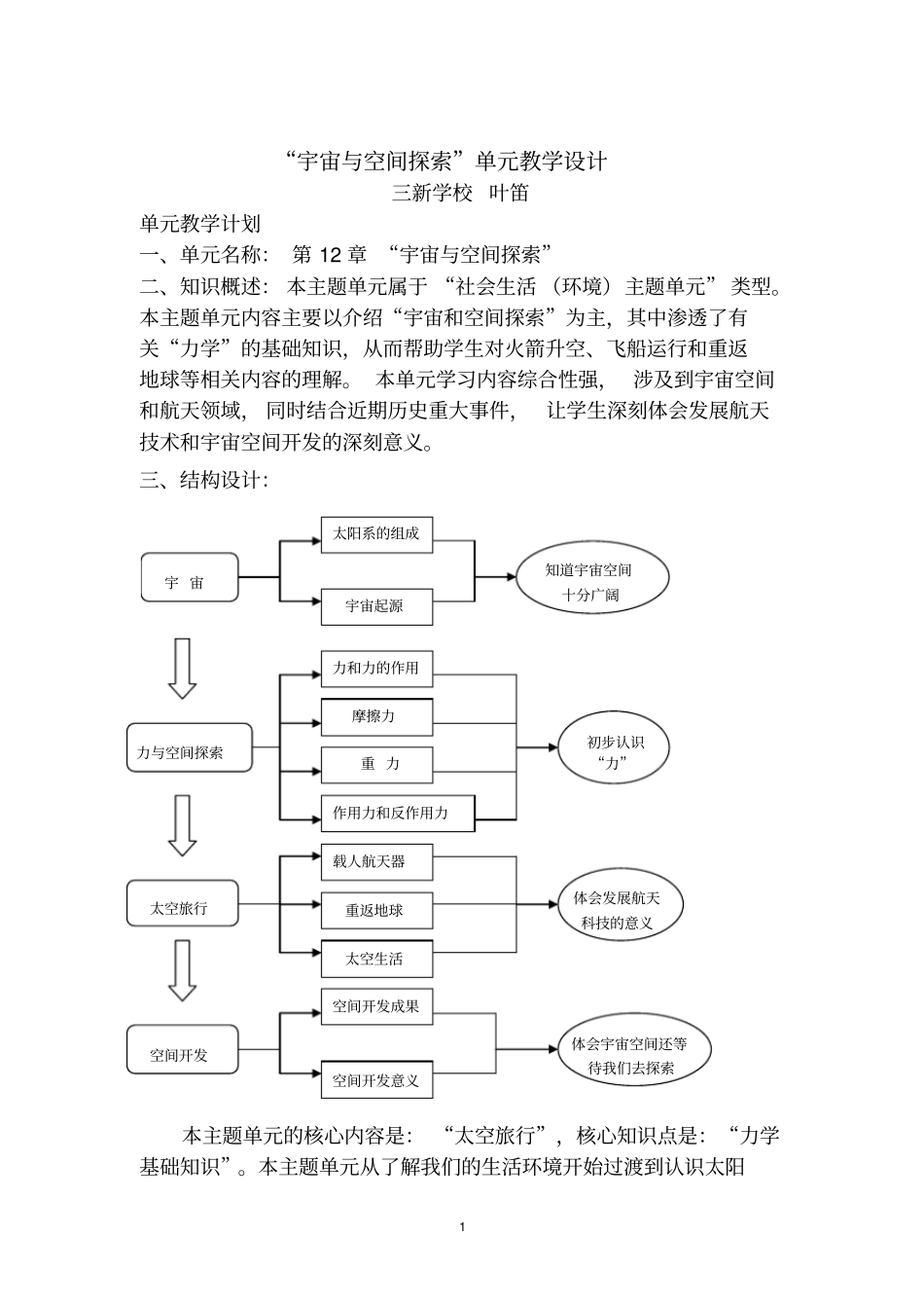 宇宙与空间探索单元教学设计_第1页
