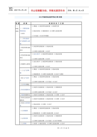 XXXX临床执业医师考试大纲——疾病