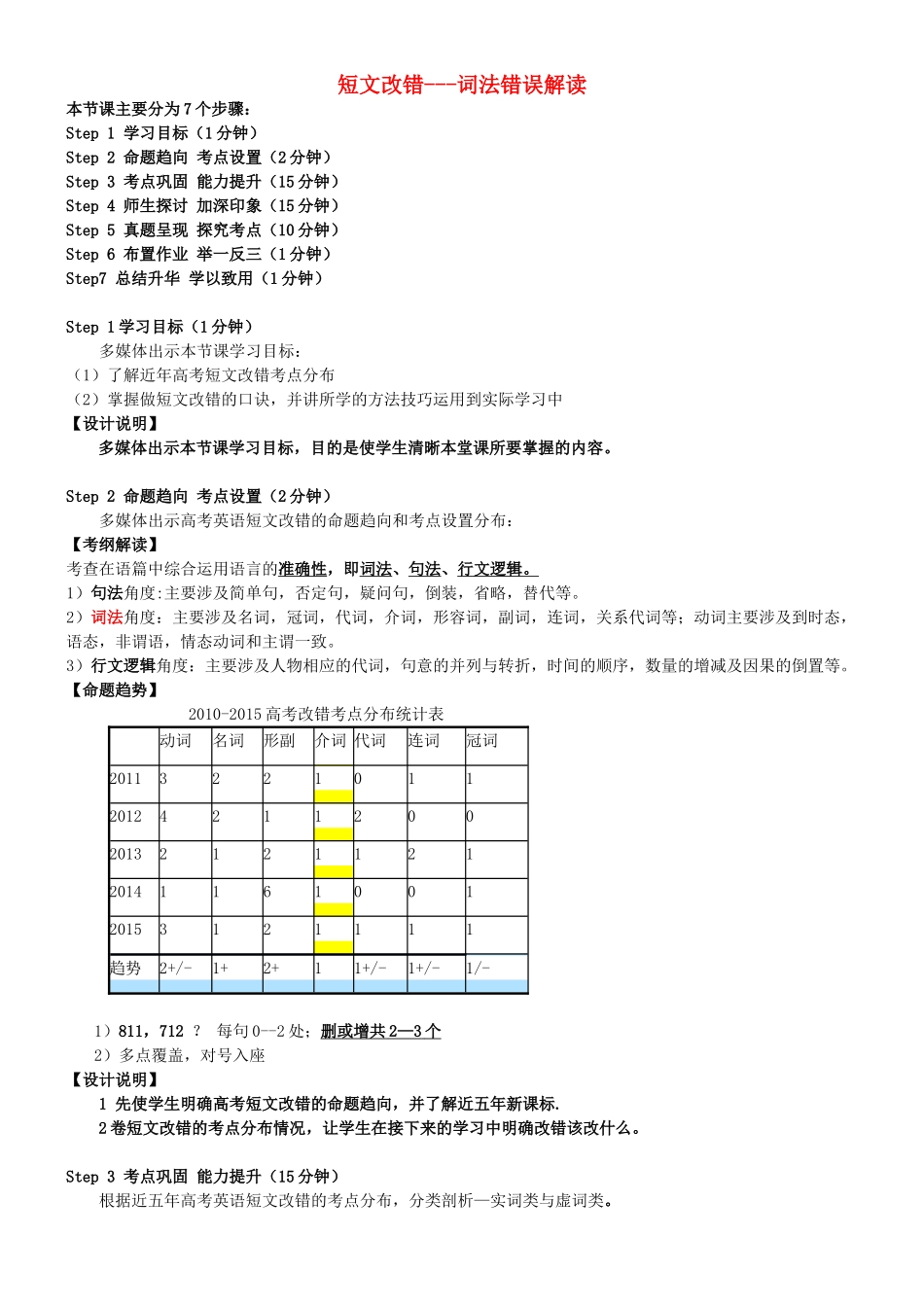 高三英语一轮复习 短文改错之词法错误解读教学设计-人教版高三全册英语教案_第1页