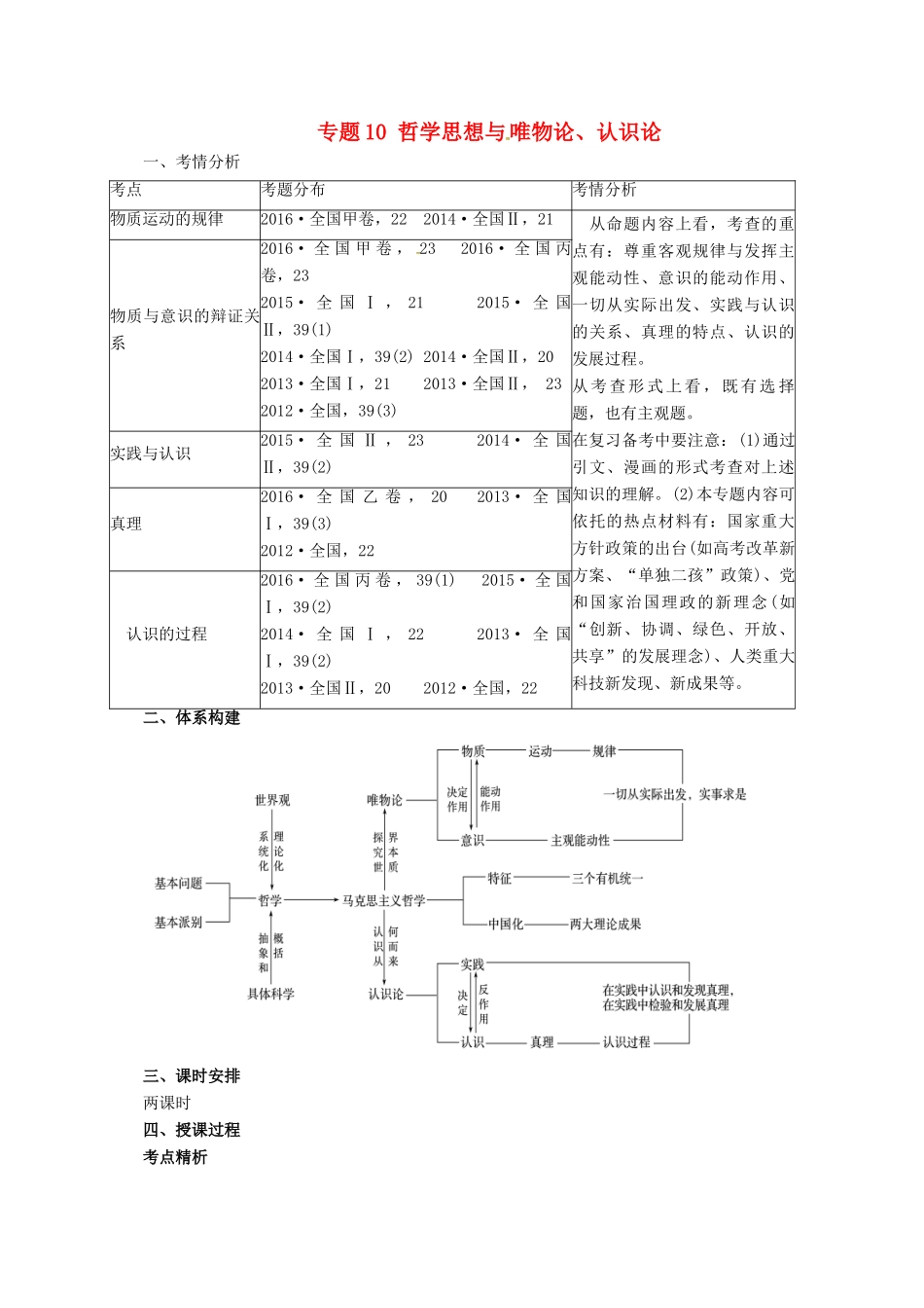 高考政治二轮专题突破 专题10 哲学思想与唯物论、认识论教案-人教版高三全册政治教案_第1页