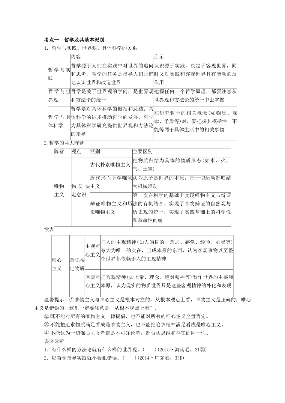 高考政治二轮专题突破 专题10 哲学思想与唯物论、认识论教案-人教版高三全册政治教案_第2页