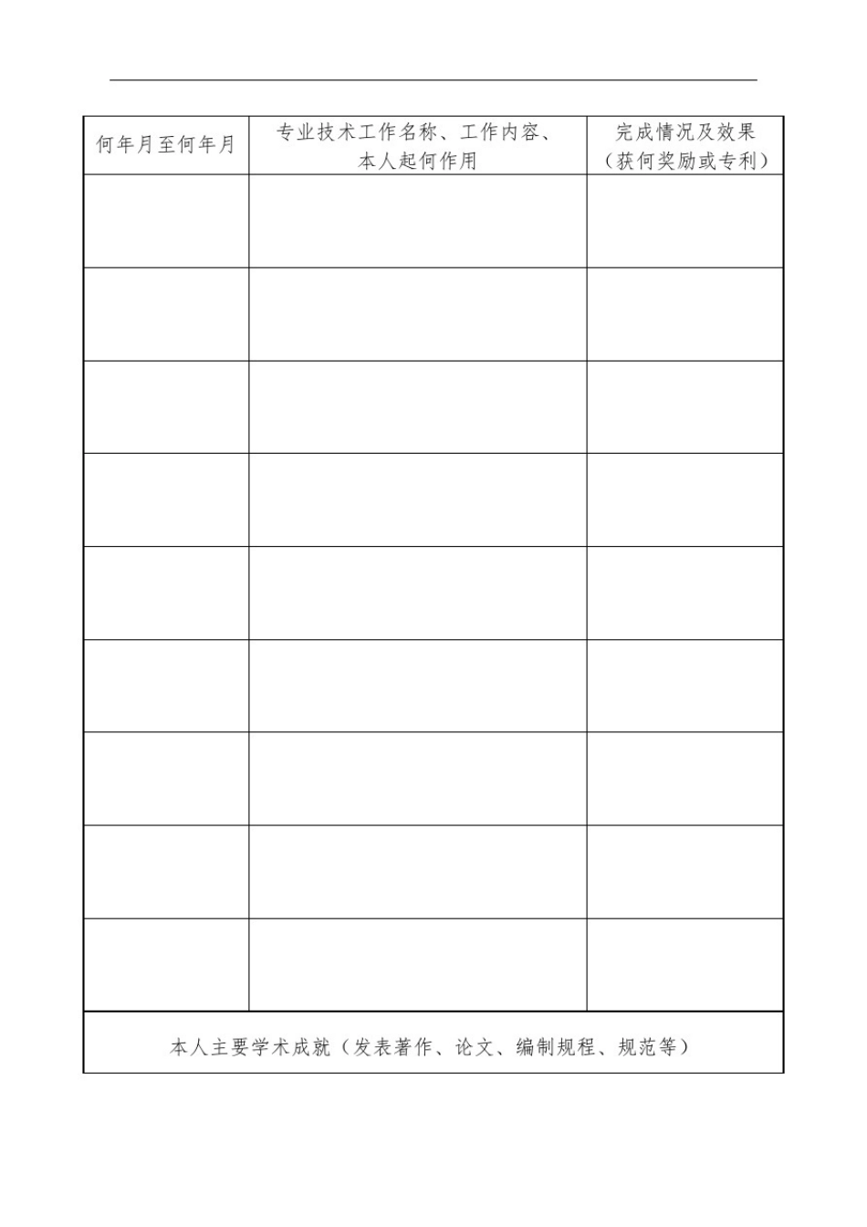 中国建筑业协会专家委员会专家申请表_第3页