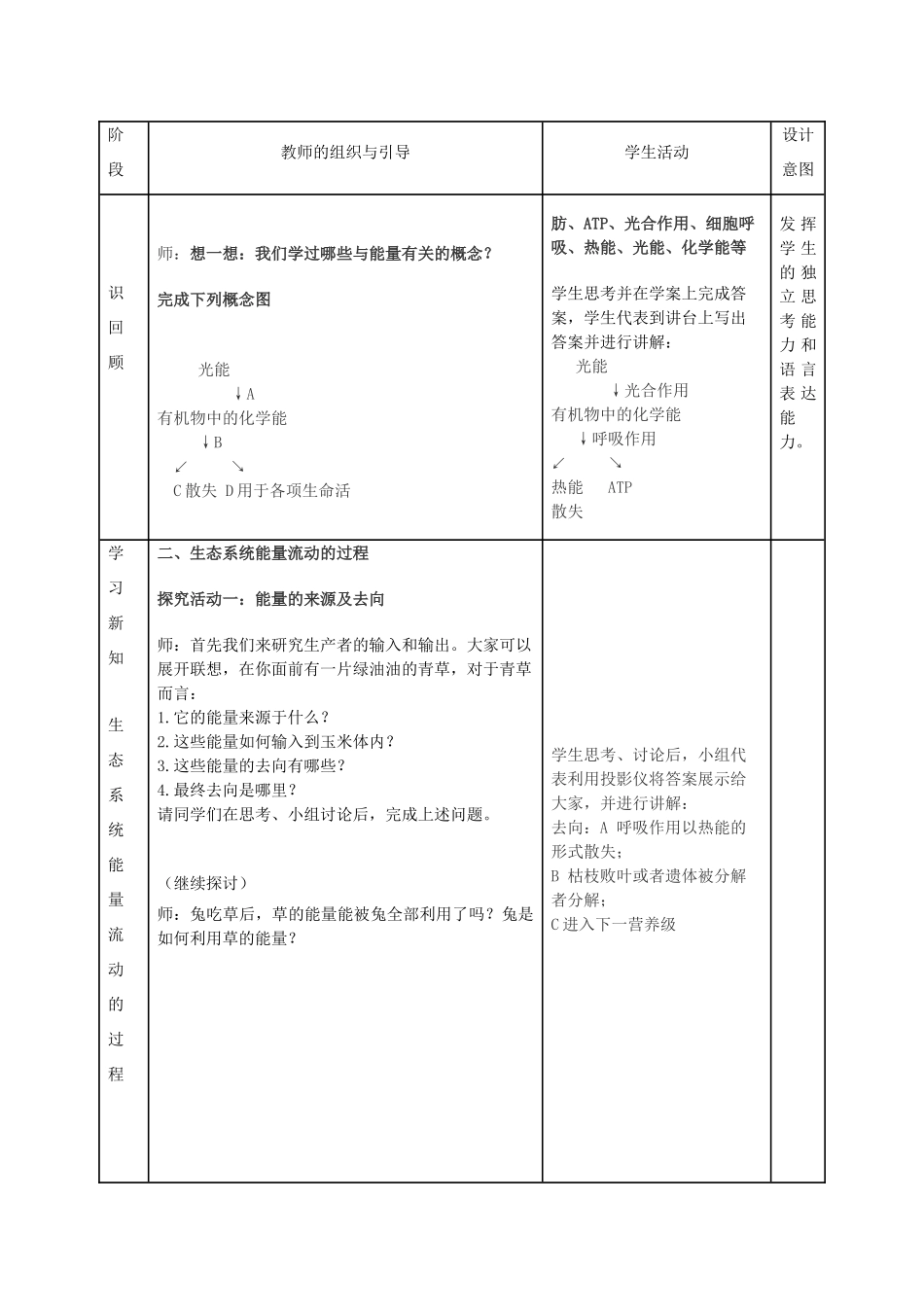 高二生物 5.2生态系统的能量流动教学设计-人教版高二全册生物教案_第3页