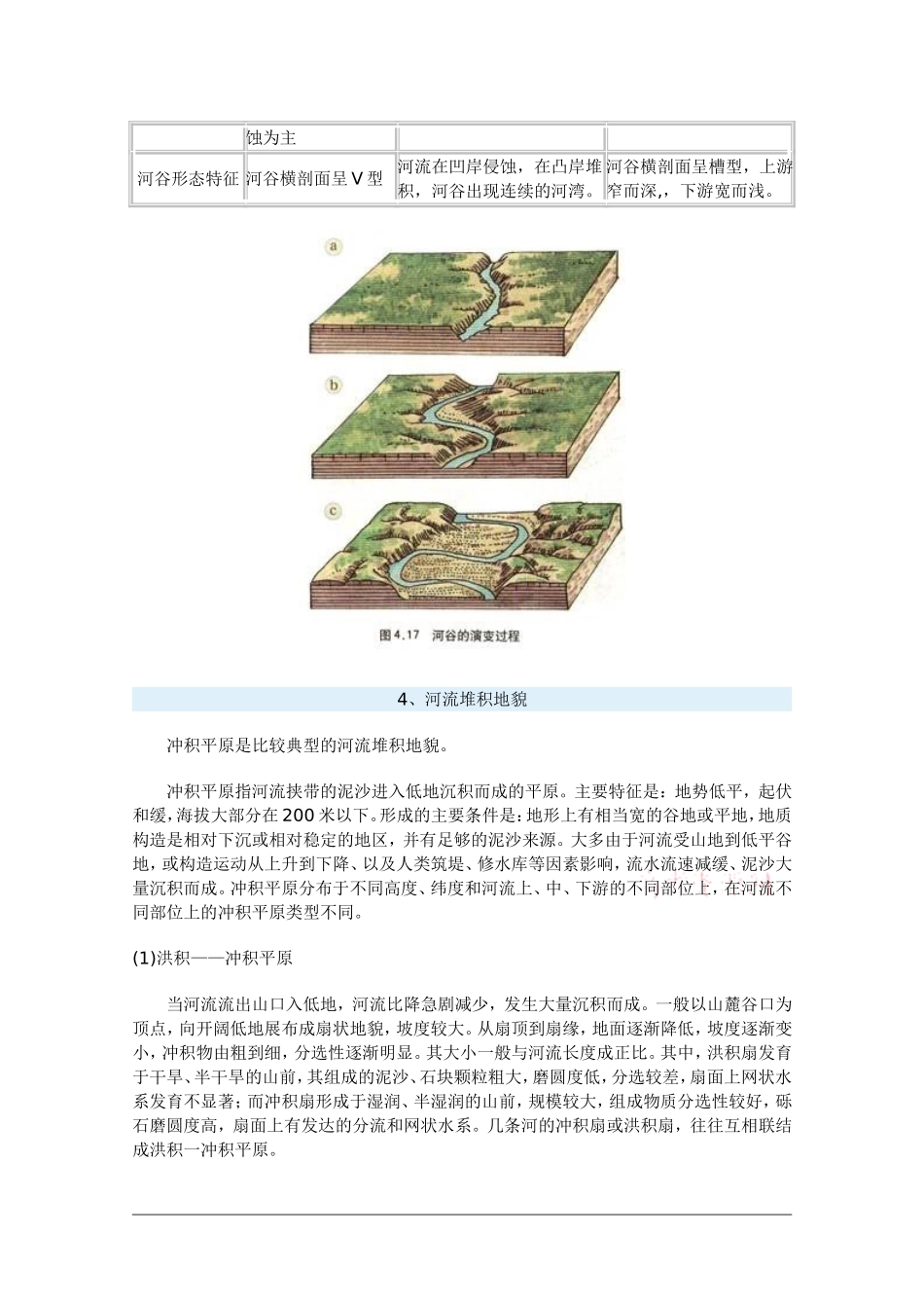 高中地理：4.2《山岳的形成》教案（新人教版必修1）_第3页