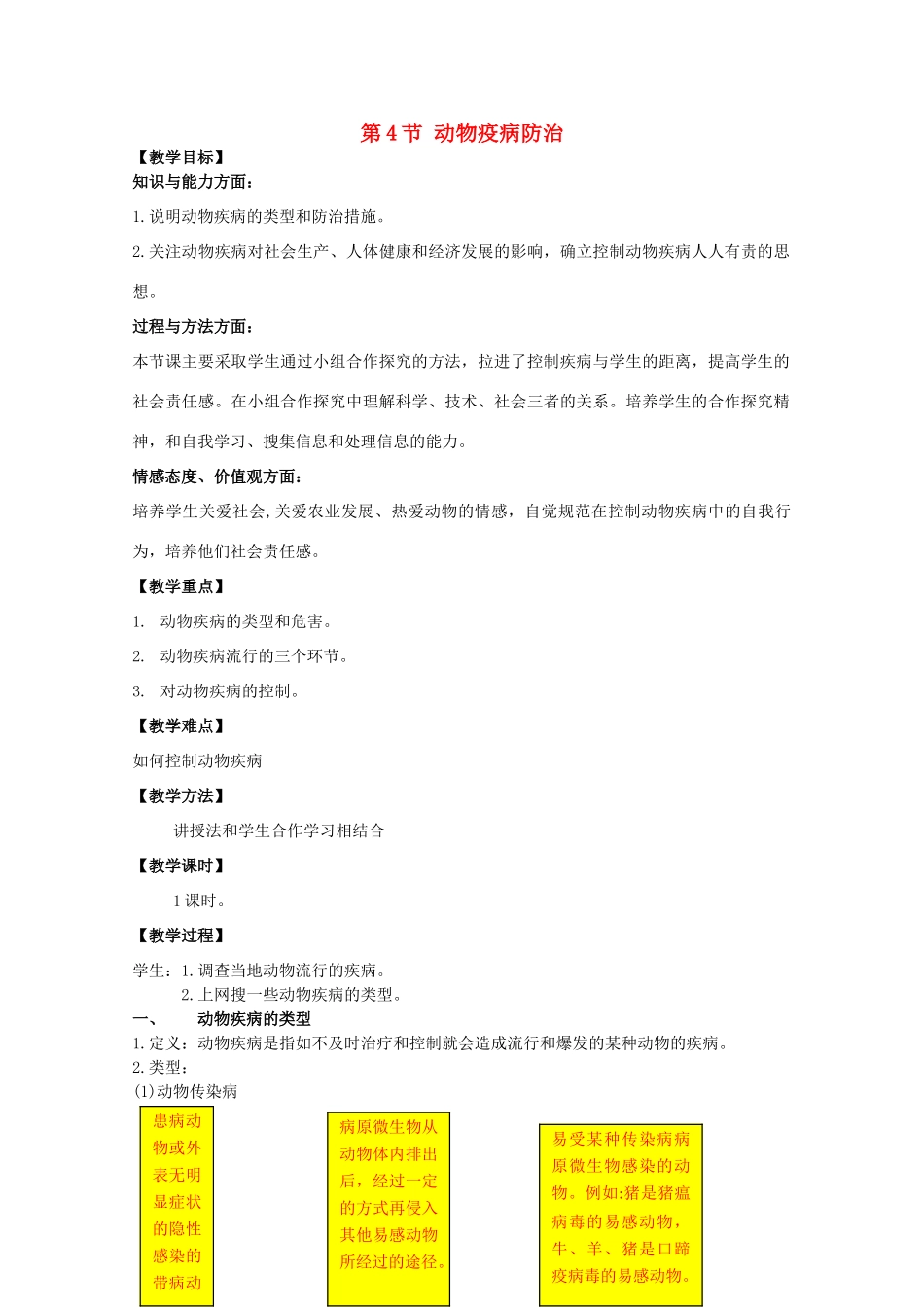 高中生物 第一单元 生物科学与农业 第一章 生物科学与动植物生产 1.4 动物疫病防治（1）教案 中图版选修2-中图版高二选修2生物教案_第1页