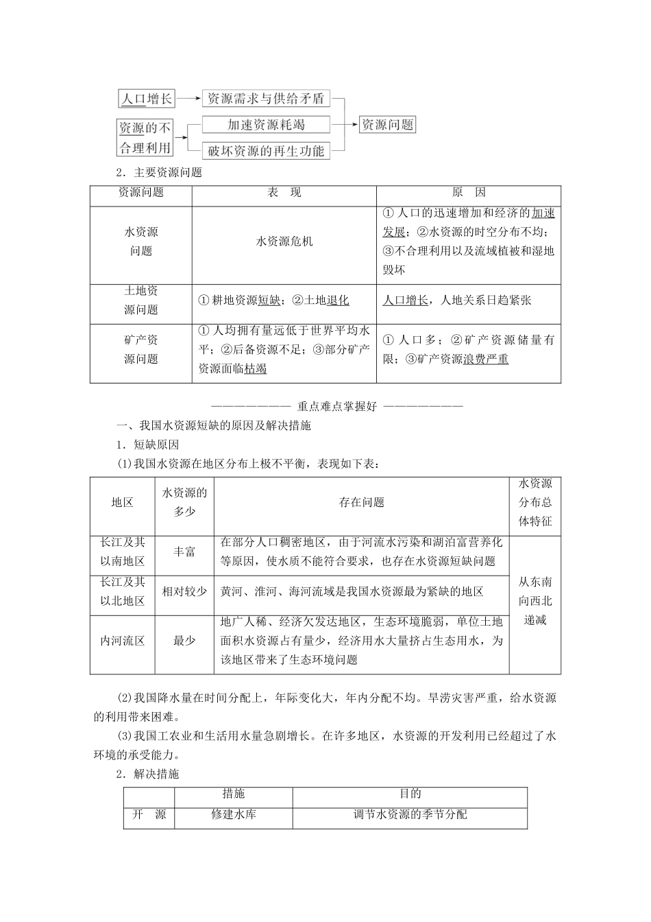 高中地理 第二章 资源问题与资源的利用、保护 第一节 自然资源与主要的资源问题讲义（含解析）湘教版选修6-湘教版高二选修6地理教案_第3页