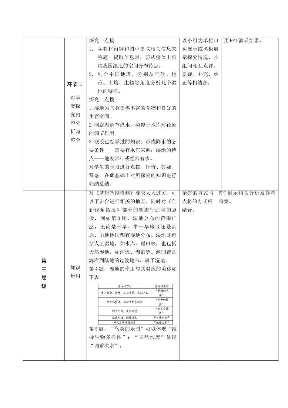 高中地理 2.2.1《湿地的概念“地球之肾“》教案 湘教版必修3-湘教版高二必修3地理教案_第3页
