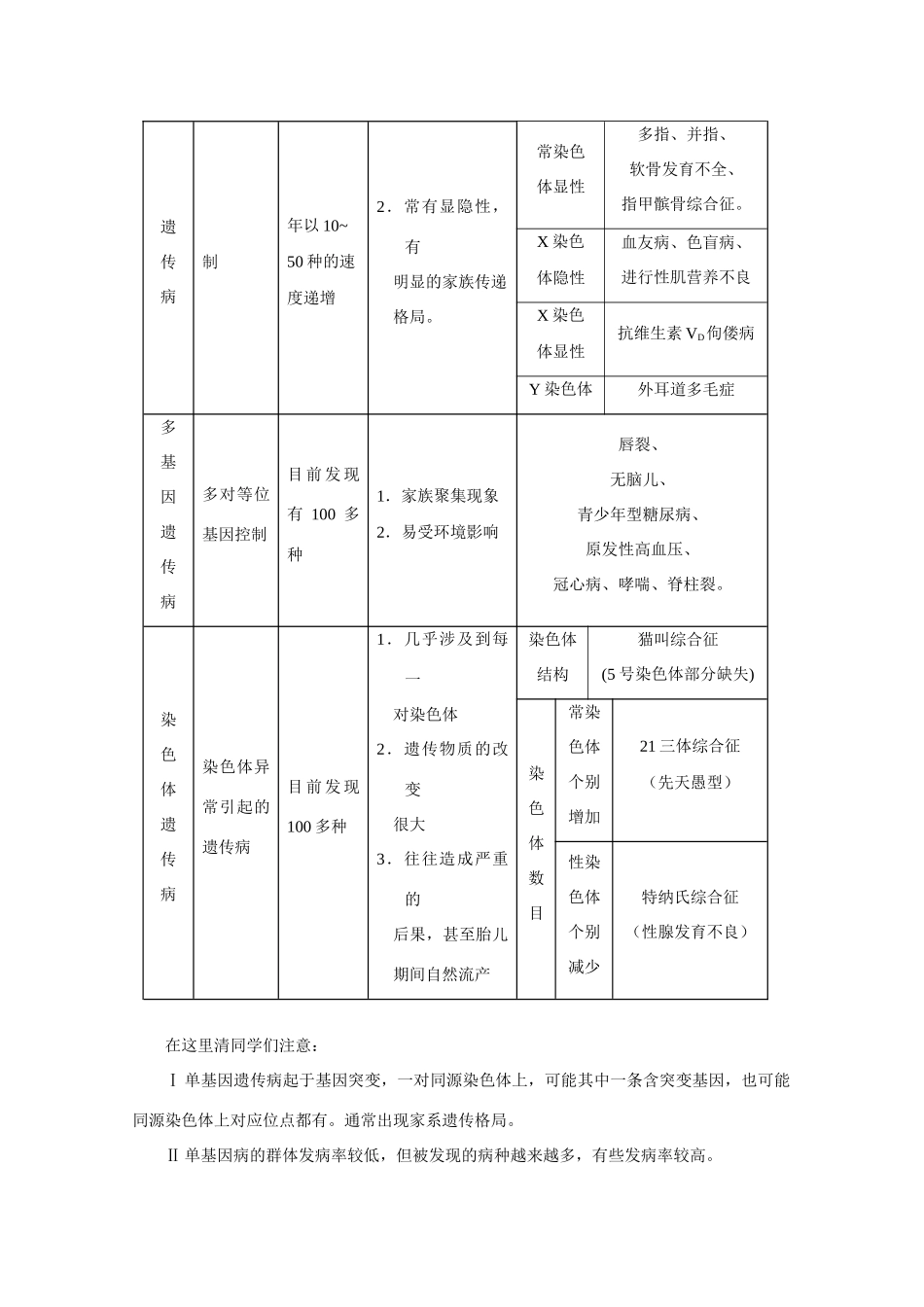 高中生物：6.5《人类的遗传病与优生》教案（旧人教版必修2）_第2页