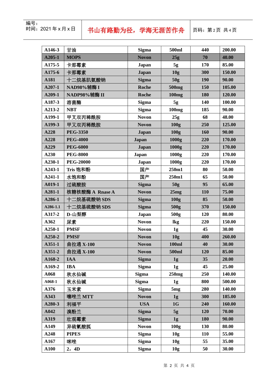 北京博美科生物技术发展中心_第2页