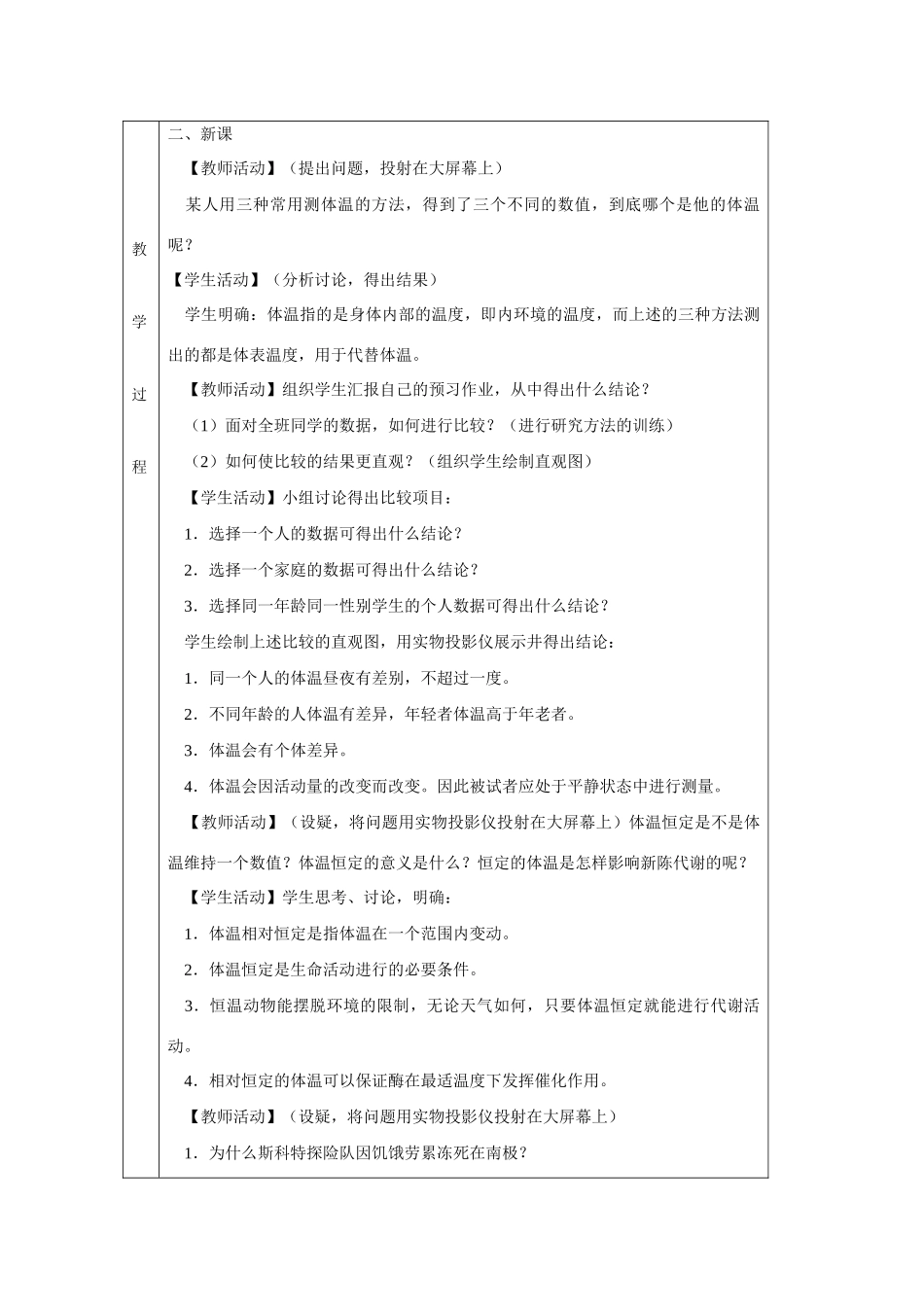 高中生物《体温调节 》教案 中图版必修3_第3页