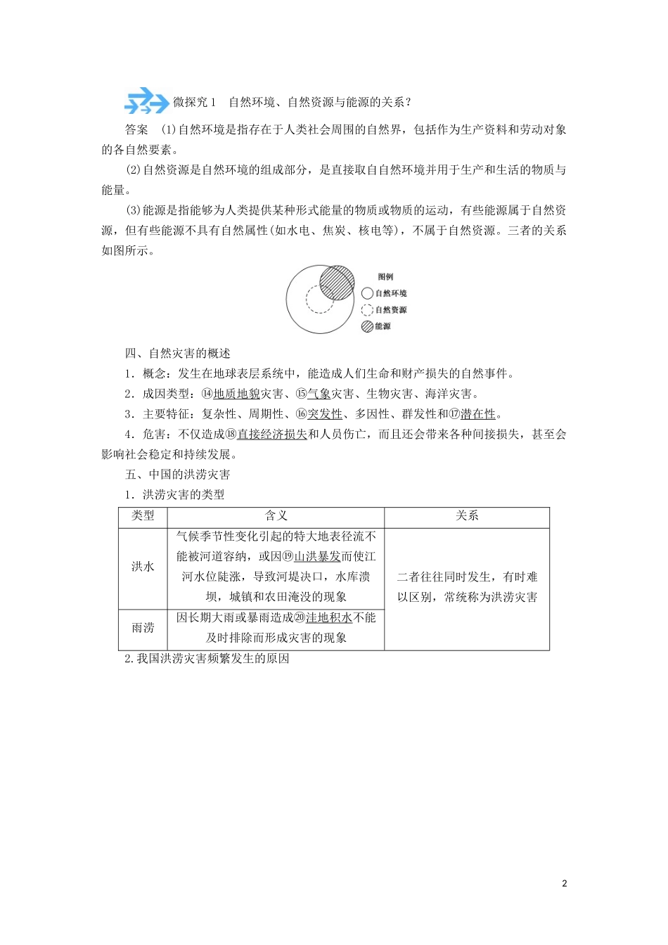 高考地理总复习 第十一章 人类与地理环境的协调发展 第三节 自然环境对人类活动的影响讲义（含解析）新人教版-新人教版高三全册地理教案_第2页
