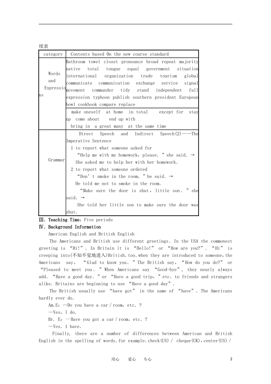 高一英语 Unit2《English around the world第一课时》精品教案 旧人教版第一册_第2页