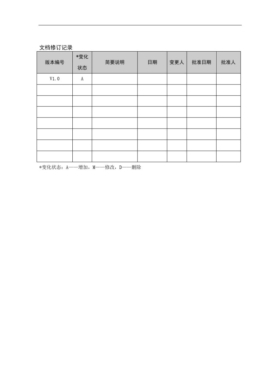数据库结构设计-模板_第2页