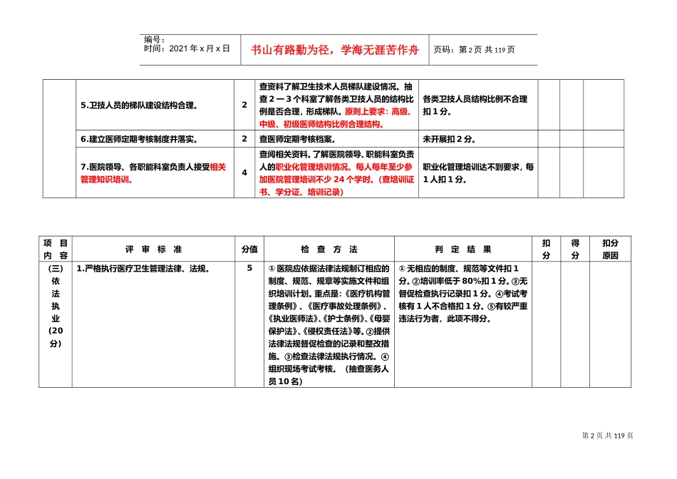 二甲医院评审标准和评价细则(DOC102页)_第3页