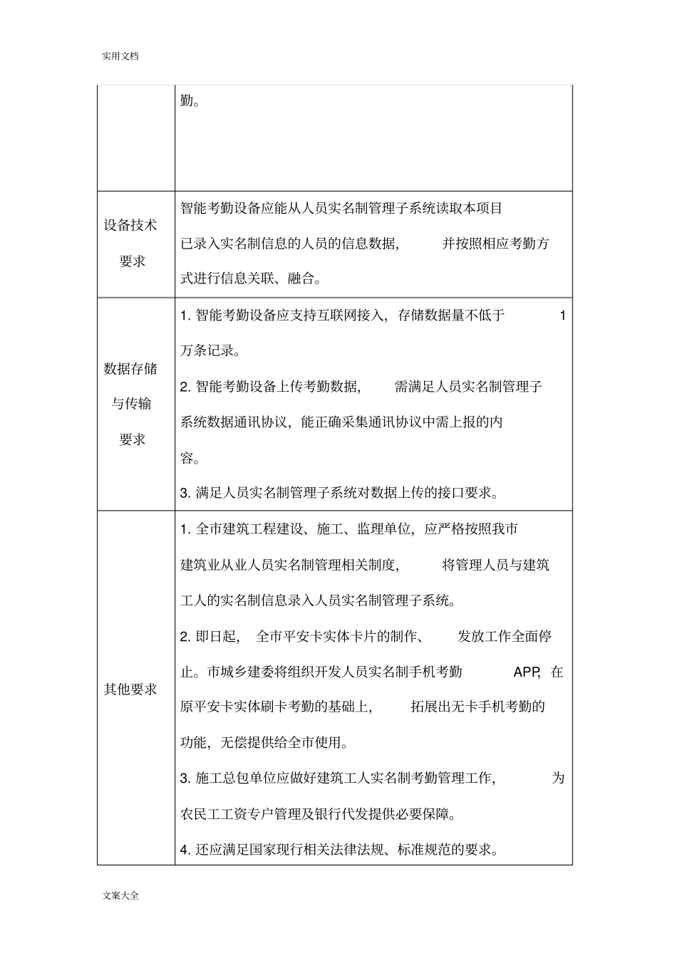 2018年重庆市智慧工地建设实用标准_第2页