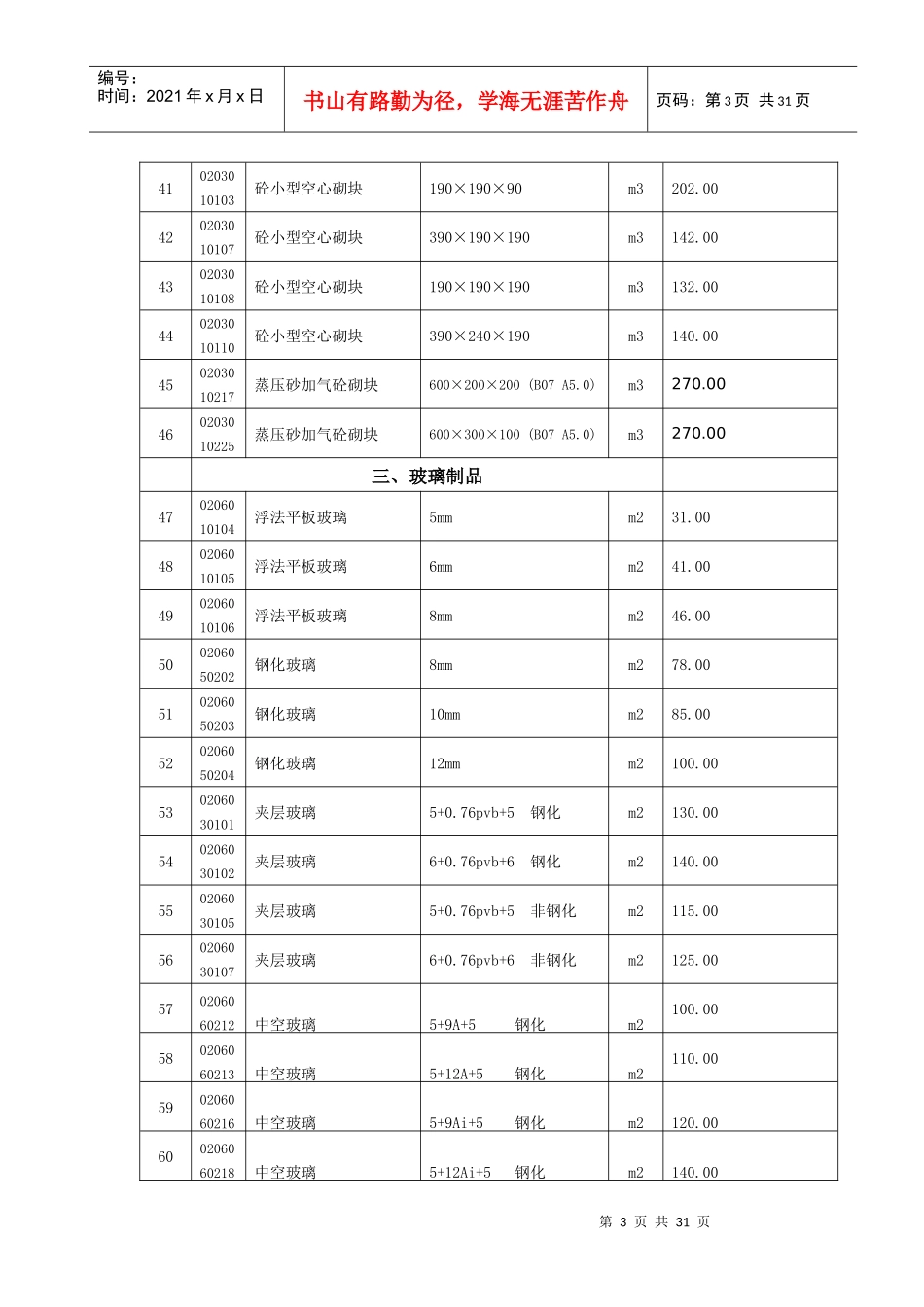 XXXX年12月份徐州建筑材料市场指导价_第3页