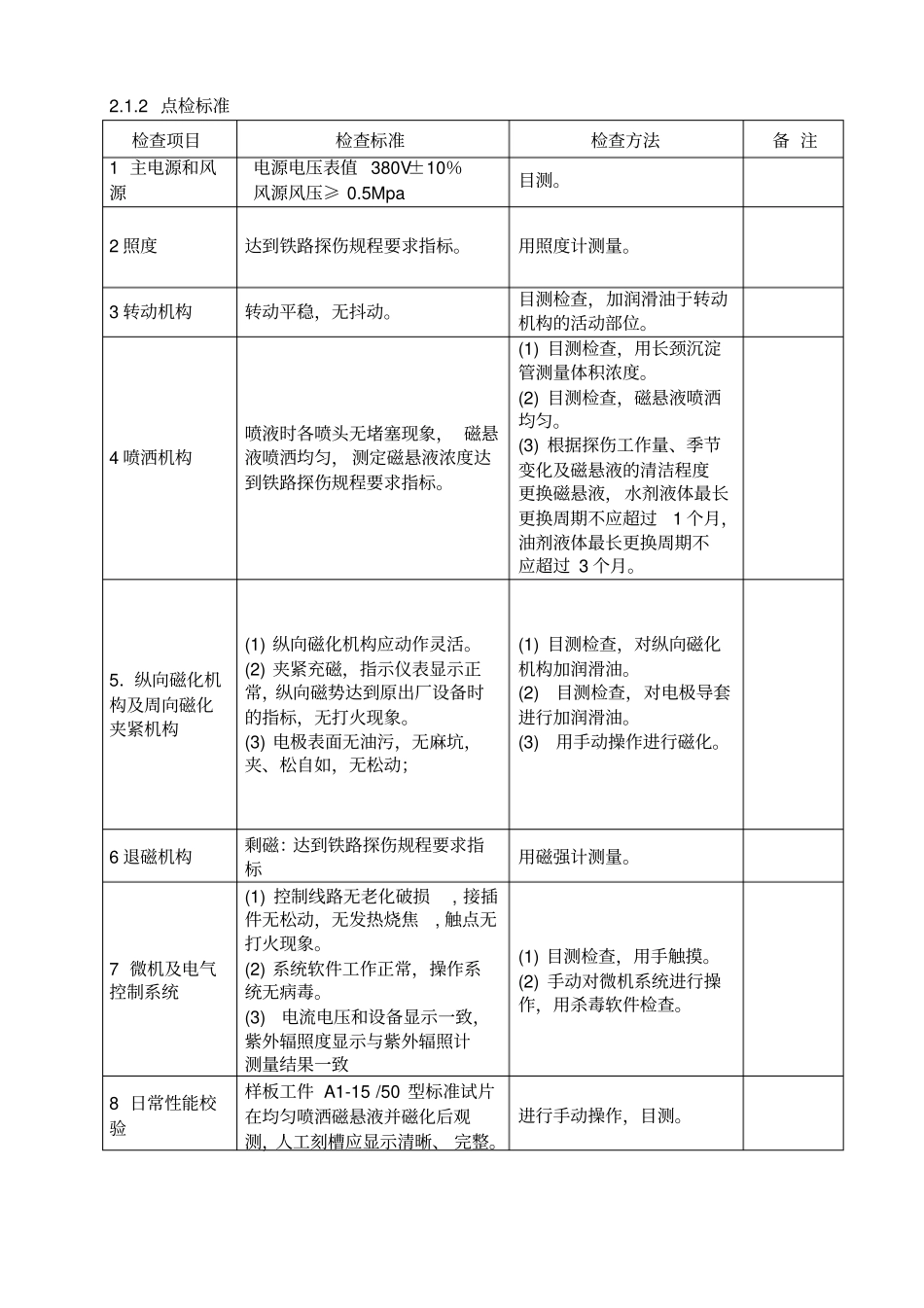 制动梁磁粉探伤机--客车_第2页