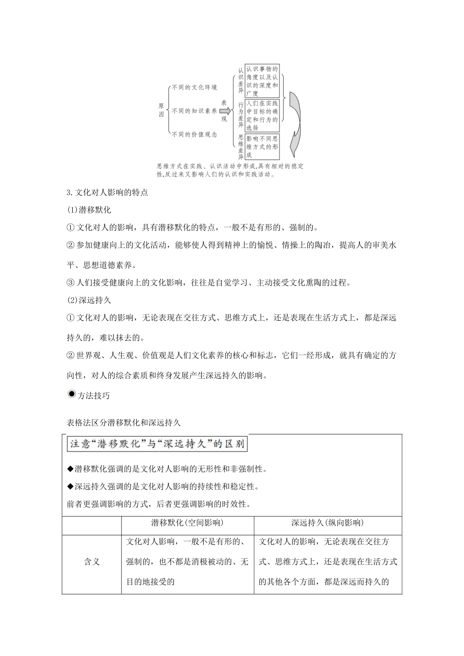 （鲁京津）高考政治总复习 第一单元 第二课 文化对人的影响（必修）教案（必修3）-人教版高三必修3政治教案_第3页