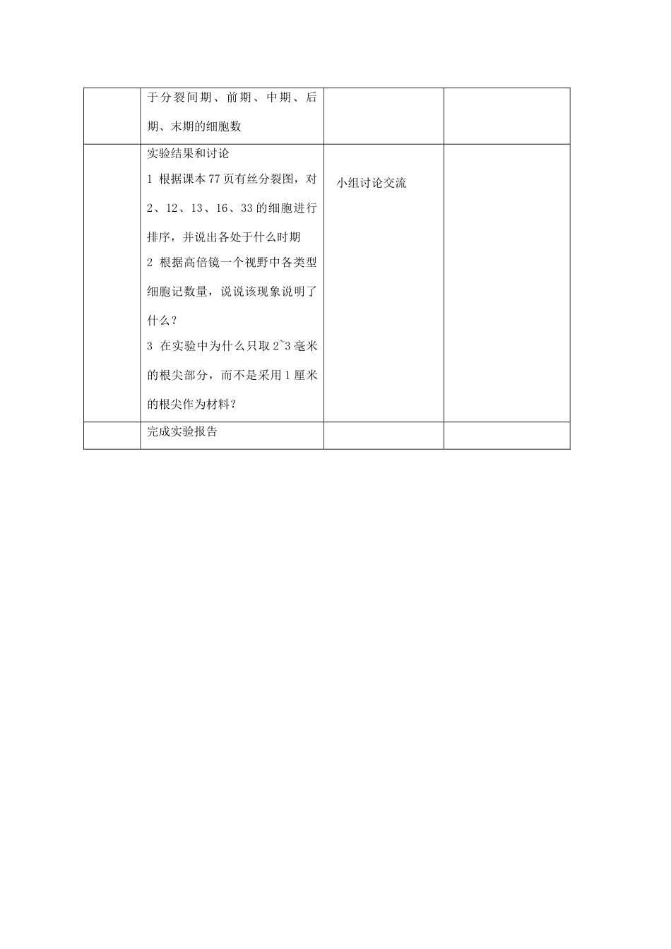 高中生物 第二册 第7章 细胞的分裂和分化 实验 7.1 植物细胞有丝分裂的观察教案（1）沪科版-沪科版高二第二册生物教案_第3页