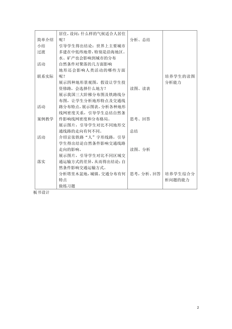《自然条件对城市及交通线路的影响》教案（3）_第2页