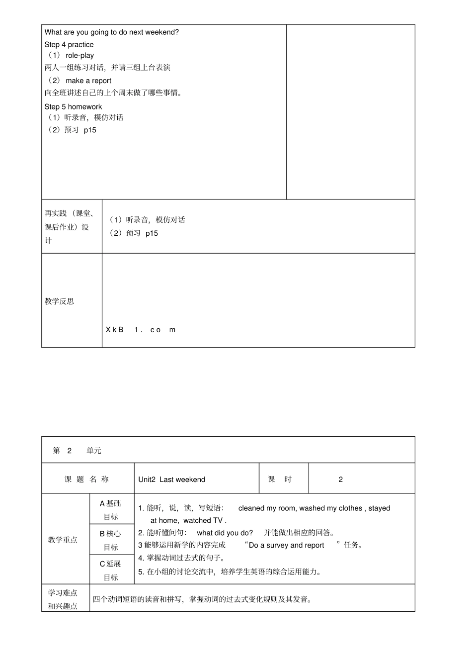 人教版六年级英语下册教案Unit2教案_第2页
