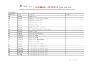 交通行业标准目录