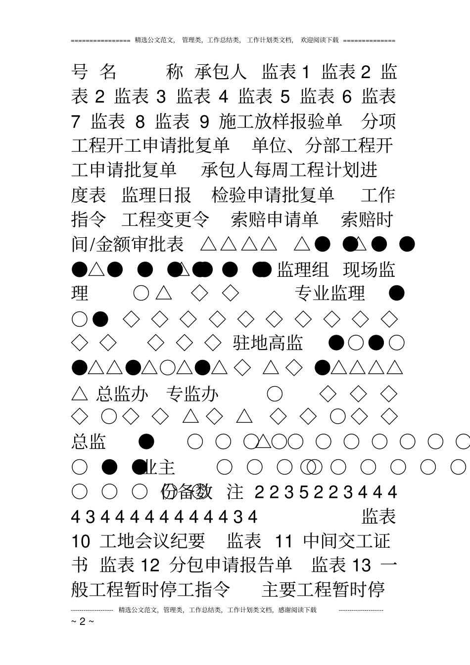 常用监理文件全套_第2页