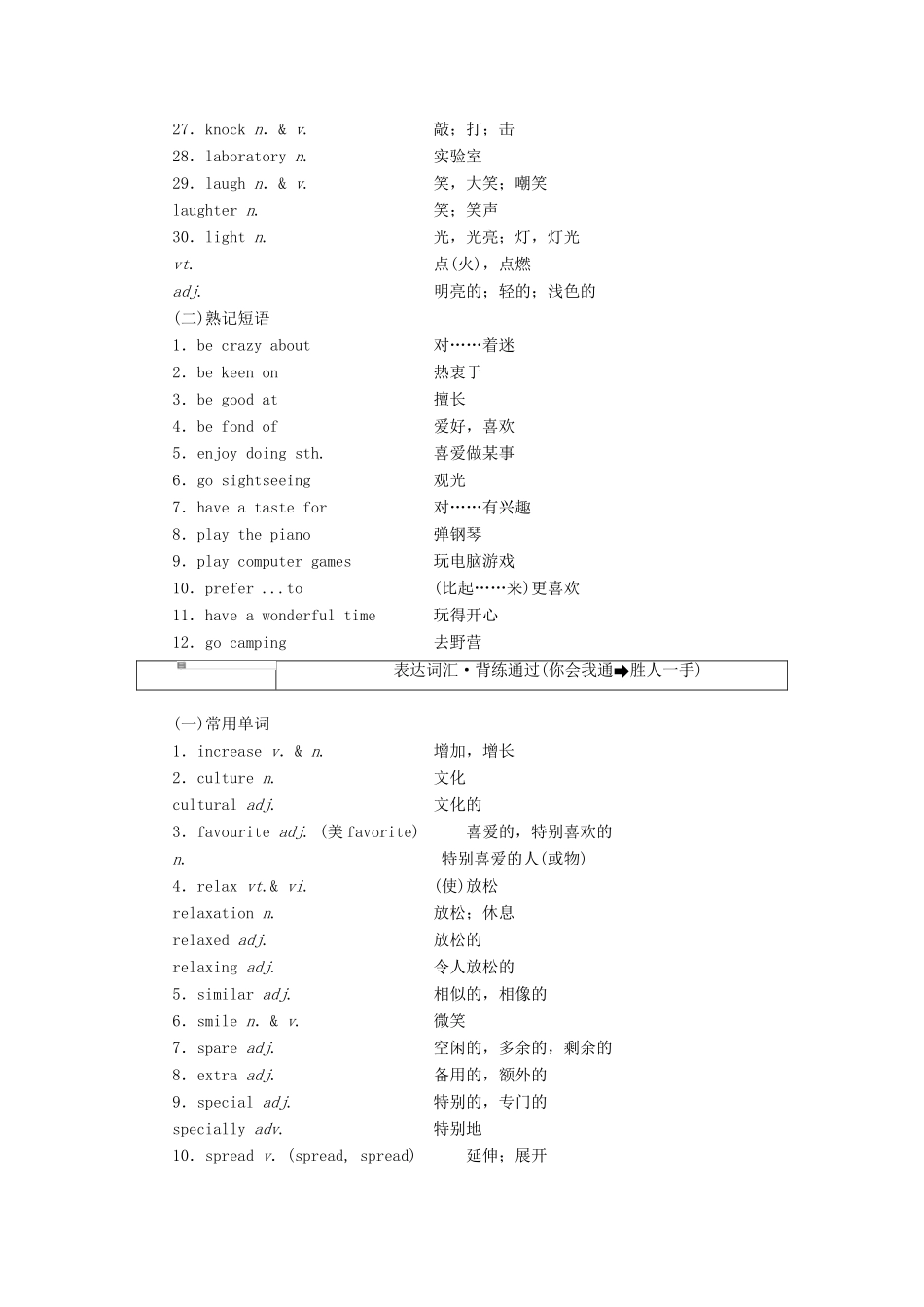 高考英语一轮复习 精选晨背热点话题（八）兴趣与爱好讲义-人教版高三全册英语教案_第2页