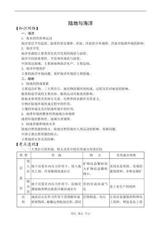 高中地理陆地与海洋旧人教高中必修上册