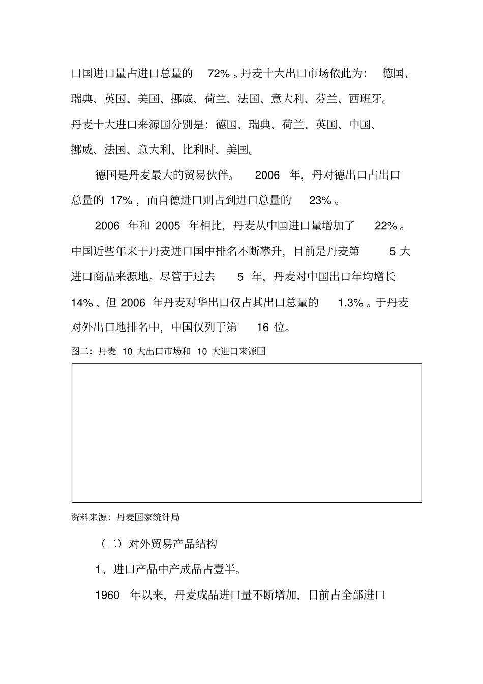 (国际贸易)丹麦对外贸易及对华出口情况_第3页