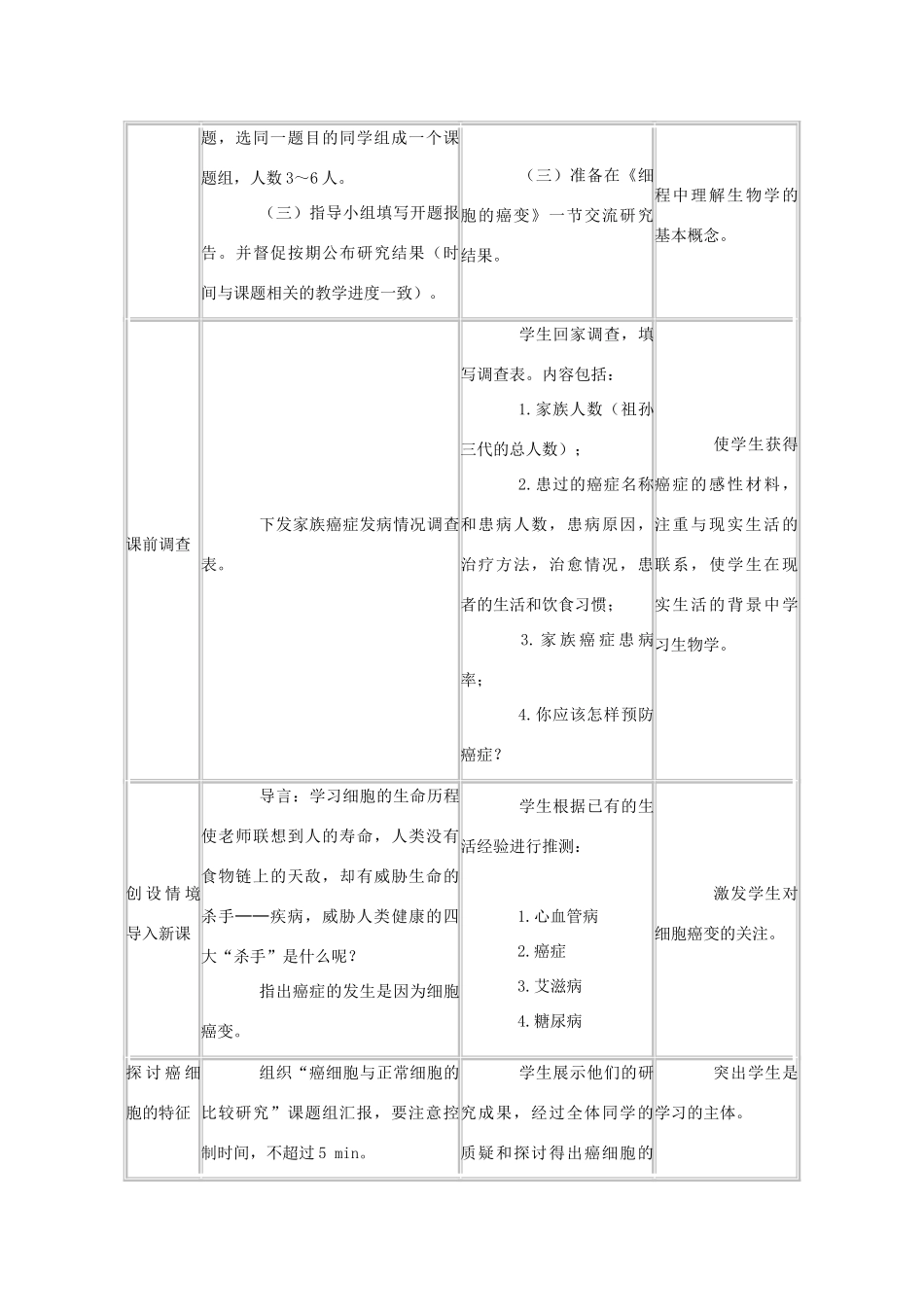 高中生物《细胞的癌变》教案7 新人教版必修1_第2页
