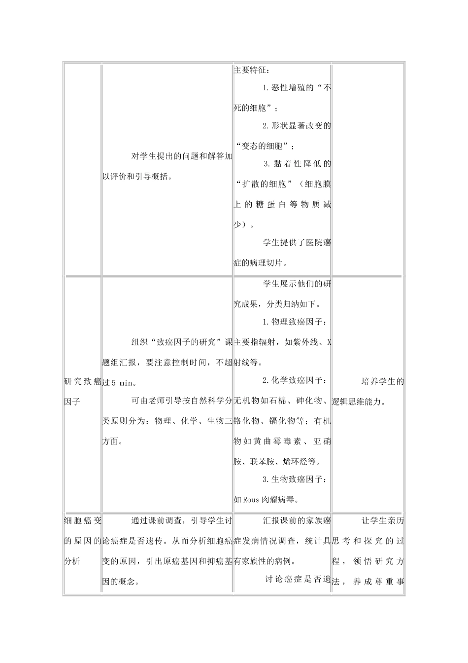 高中生物《细胞的癌变》教案7 新人教版必修1_第3页