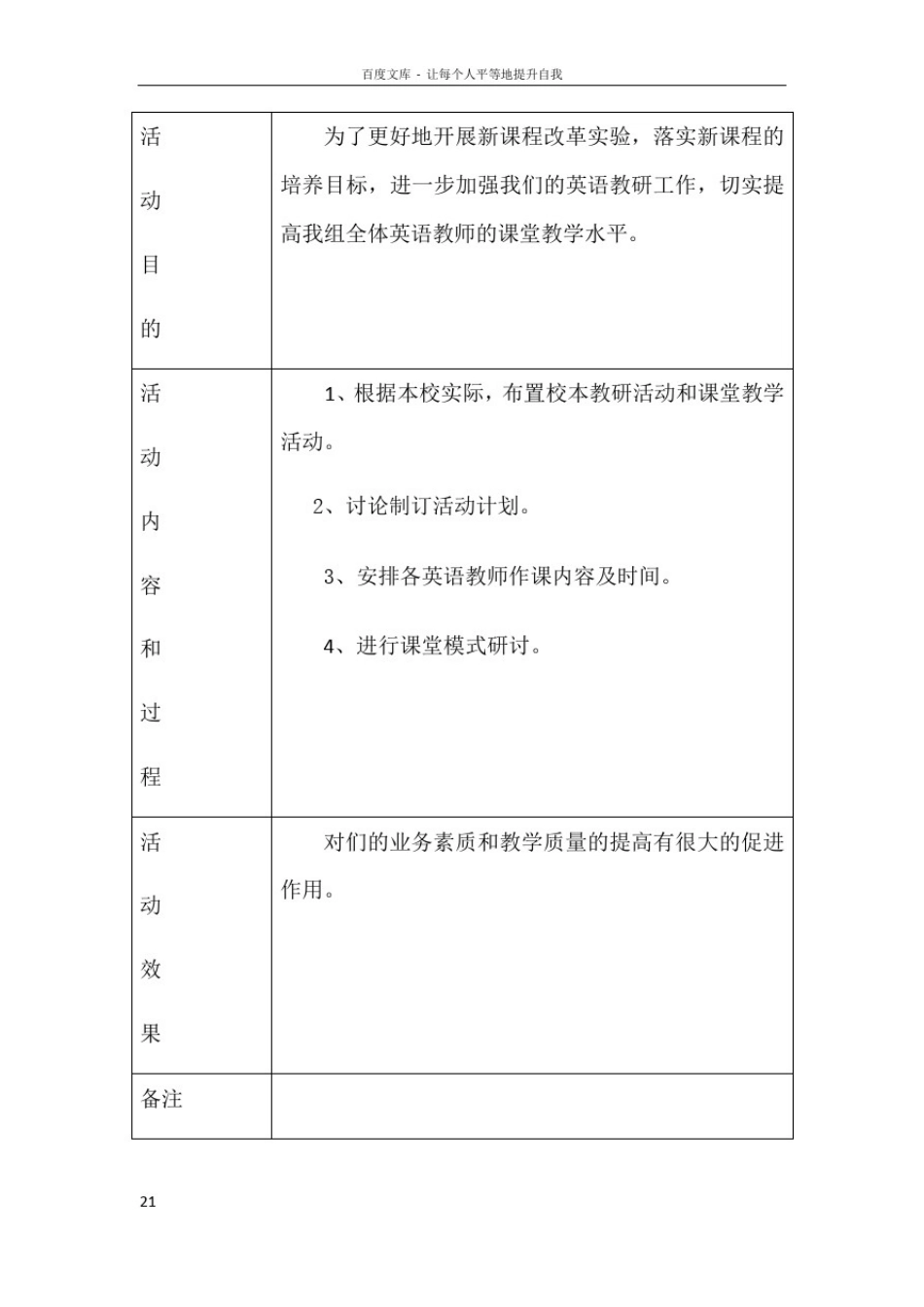 小学课改活动记录表_第3页