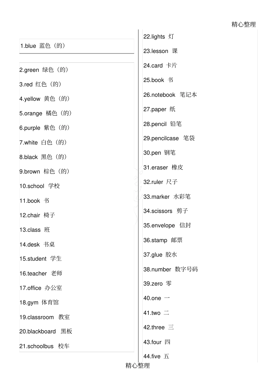 1到6年级英语单词_第1页