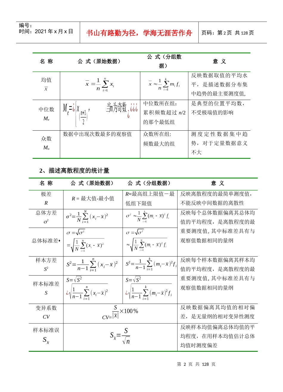 医药数理统计方法学习指导标准答案_第2页