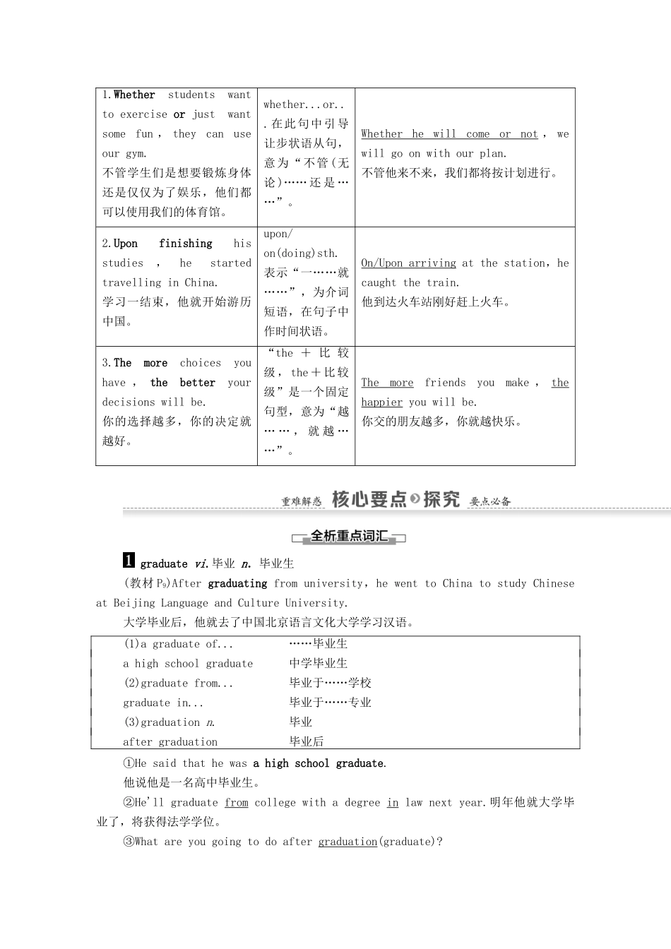 高中英语 Unit1 School life Section Ⅳ Language points（Ⅱ） （Word powerGrammar and usage  Task）教案 牛津译林版必修1-牛津版高中必修1英语教案_第2页