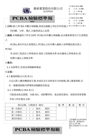 PCBA检验标准