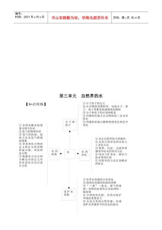 中考试题之自然界的水