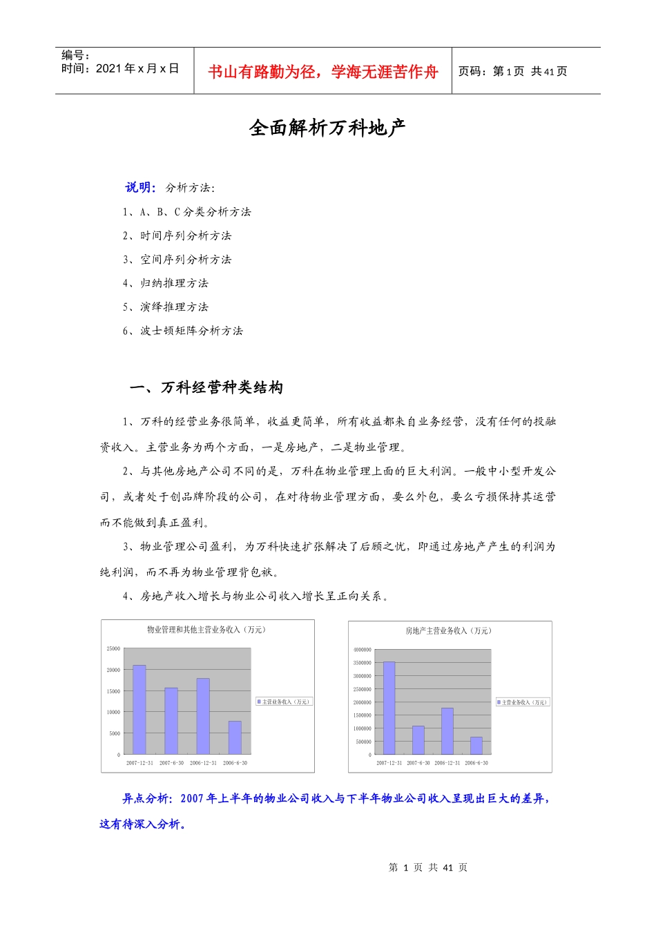 全面解析某地产_第1页