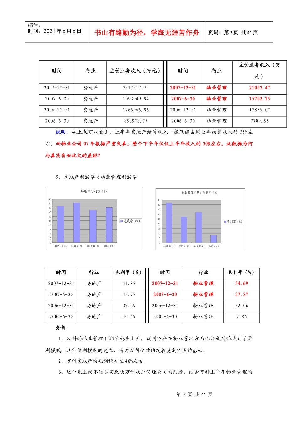 全面解析某地产_第2页