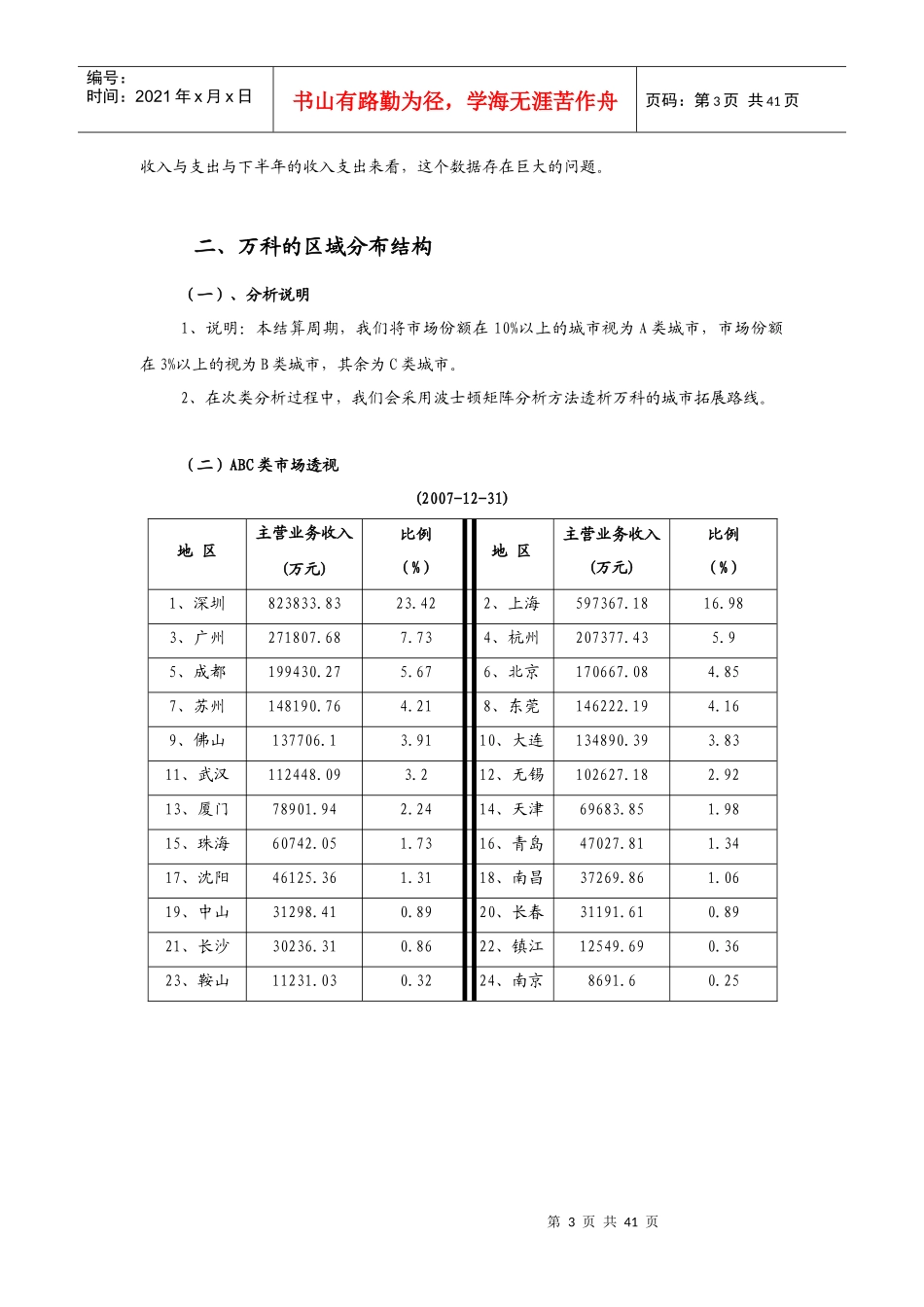 全面解析某地产_第3页